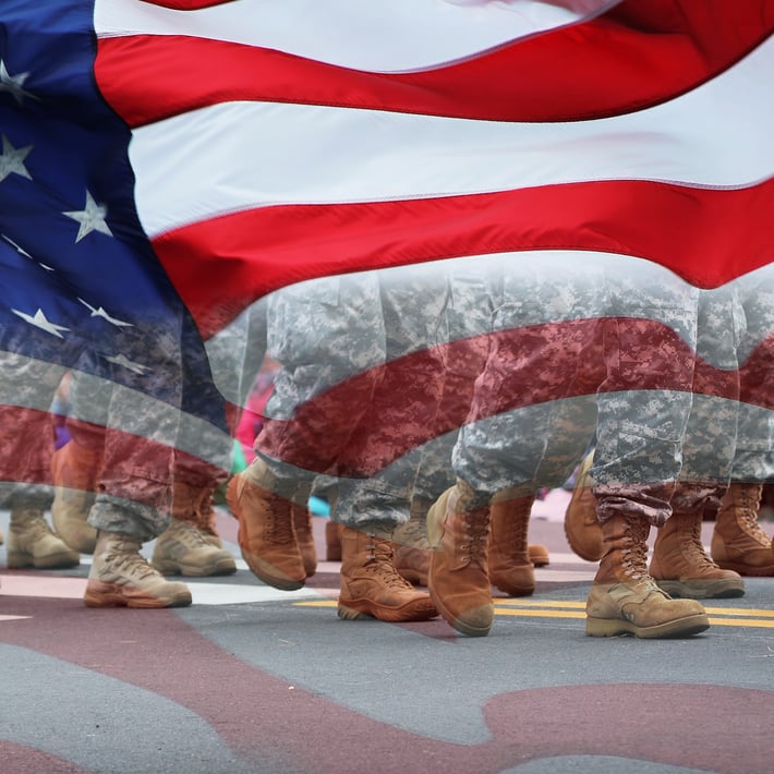 military health coverage